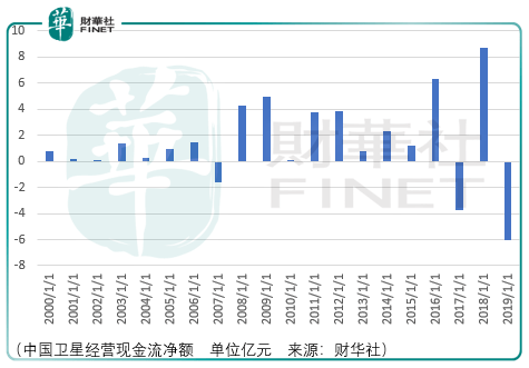 微导|潮水退去，微导科技是不是那个裸泳者？