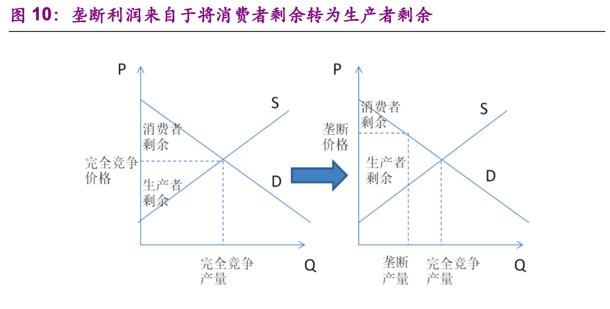 做竞价的如何代理商_竞价怎么做_百度竞价专员做什么的