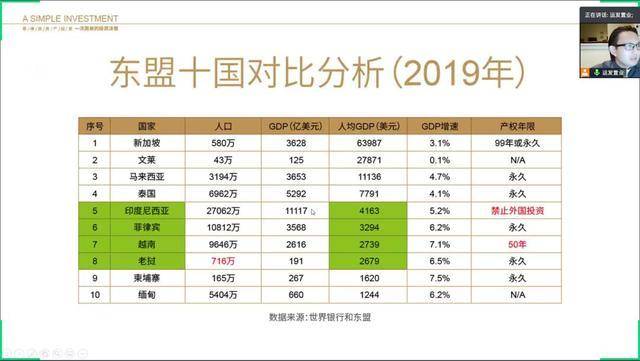 国企|上海运发置业靠谱吗？运发海外置业黑幕