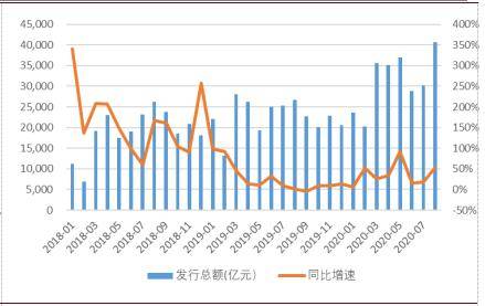 券商资产排名_互联网券商排名(2)