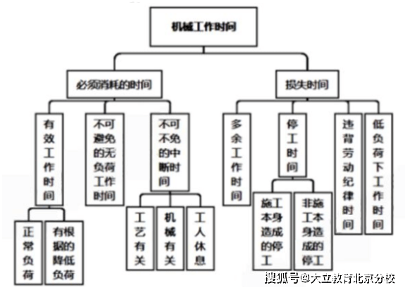 2020GDP考核吗_近十年中国gdp数据图