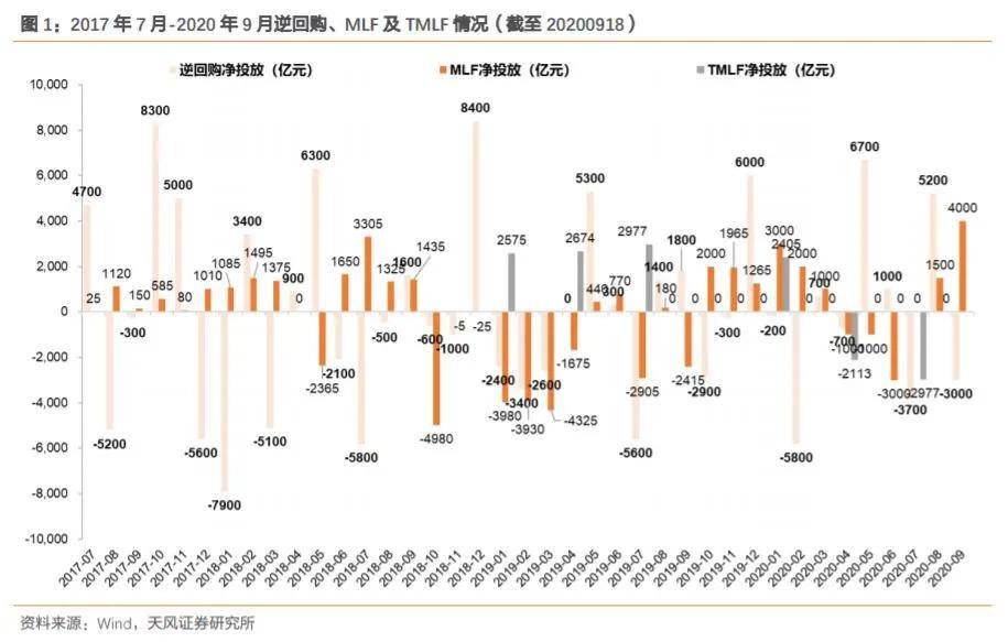 创业板指|创业板指涨近2% 疫苗概念大涨