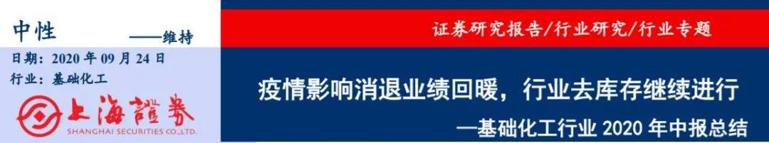 Nike|A股三大指数收跌：创业板指跌2.46%