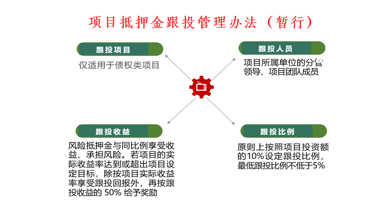 激励人口令_复读鸭怼人口令图片