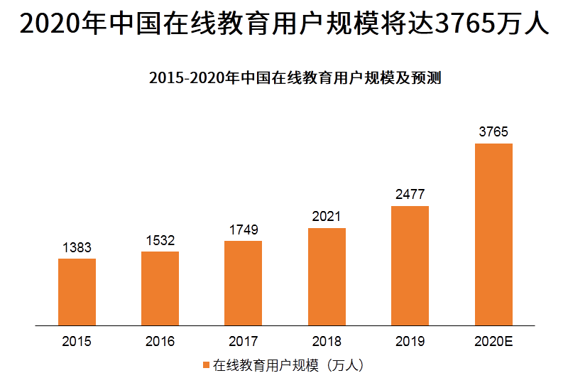 2020前三季度岳阳GDP知乎_全年万亿已无悬念 2020前三季度西安GDP7075.31亿元(3)