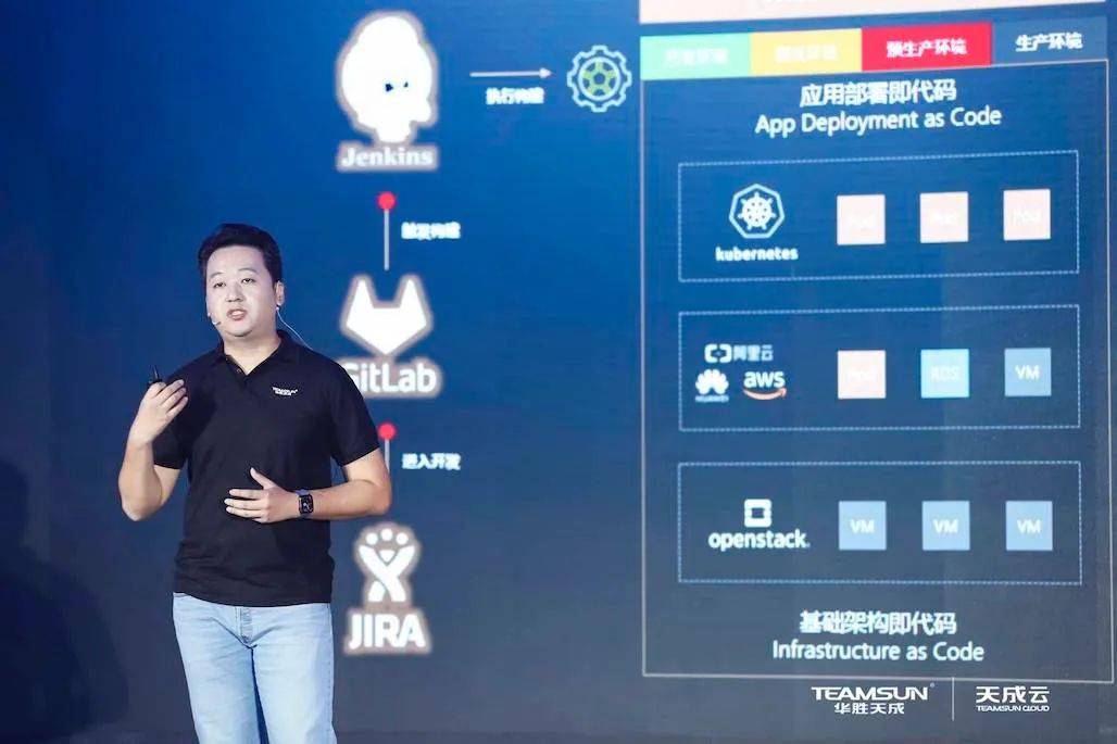 全力|从业务到云，华胜天成全力打造三位一体的“天成云”