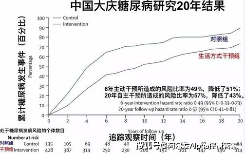 河北省GDP发展分为几个阶段_河北省县级市gdp排名