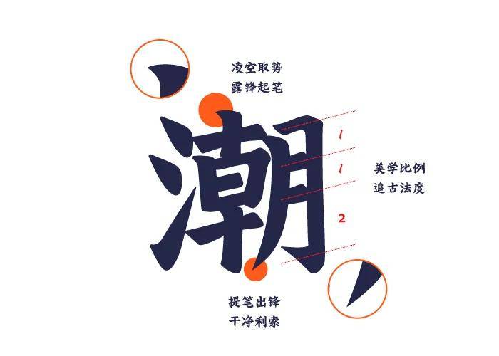 睿字的笔画 _学习知识网