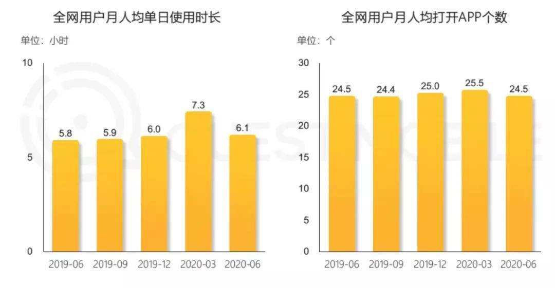 网络购物会计入中国gdp吗_2019年的投资主线是什么 中央经济工作会议锚定方向