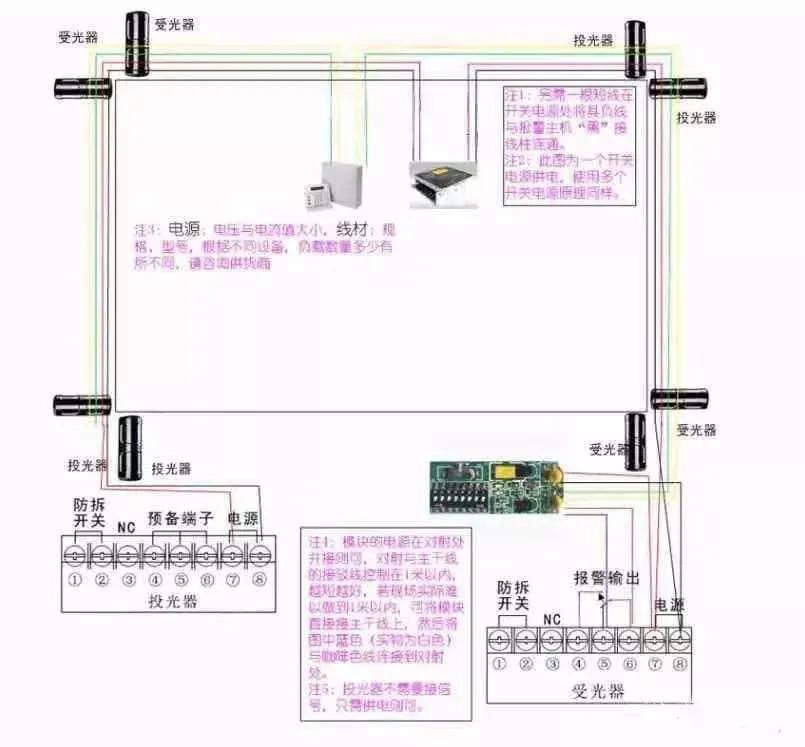 弱电工程主动红外对射接线安装图解