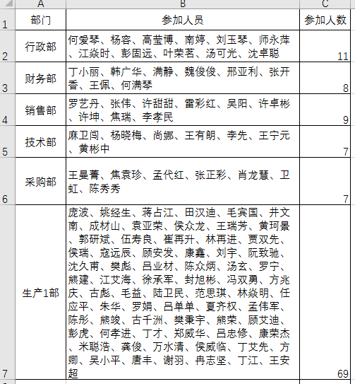 人口按民族分组属于_福建宁德属于哪个民族(2)