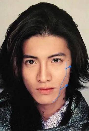 西方|东西方顶级神颜都共用同一张脸?