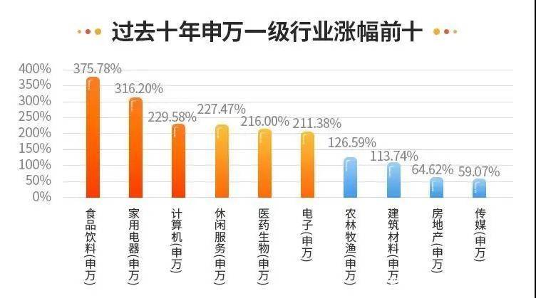 一亿的投资一年能产生多少gdp_3月黄金10个神奇瞬间 GDP大好,空头暴赚 1100 手(2)