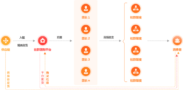 8e940032c3914a1eb6b17c84de86b1f3.png