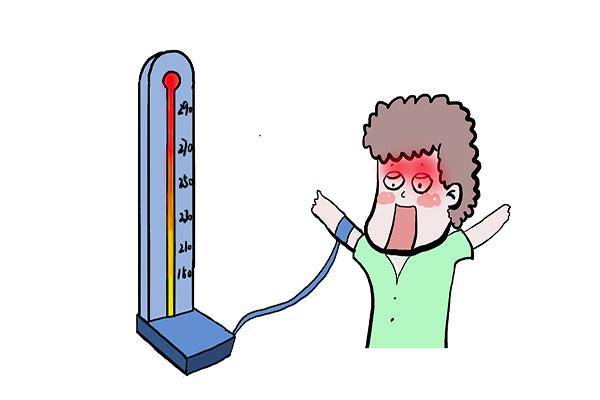 什么时候量血压正常最好 a4deaf61454b43a0ab19dcadfe93fe7b.jpeg