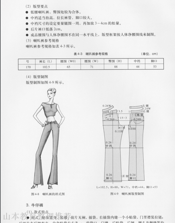 内衣打版师_内衣打版图片