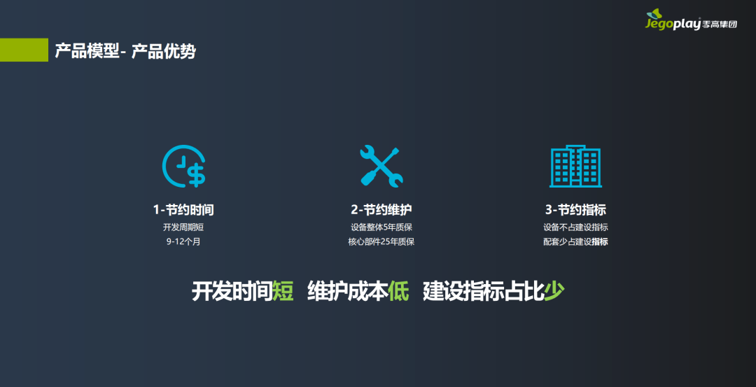 啥是无动力项目 0c439c45a9b74935a4ebbf34755dcb1b.png