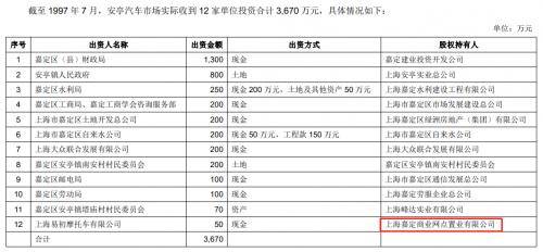 上海实有人口登记_上海市实有人口信息登记指南(2)