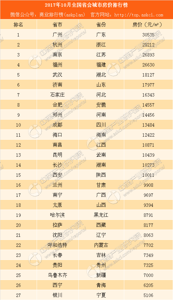 2019年藁城GDP_2019年藁城限行区域图