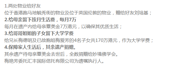 为什么梅艳芳宁愿把遗产捐了也不留给母亲？