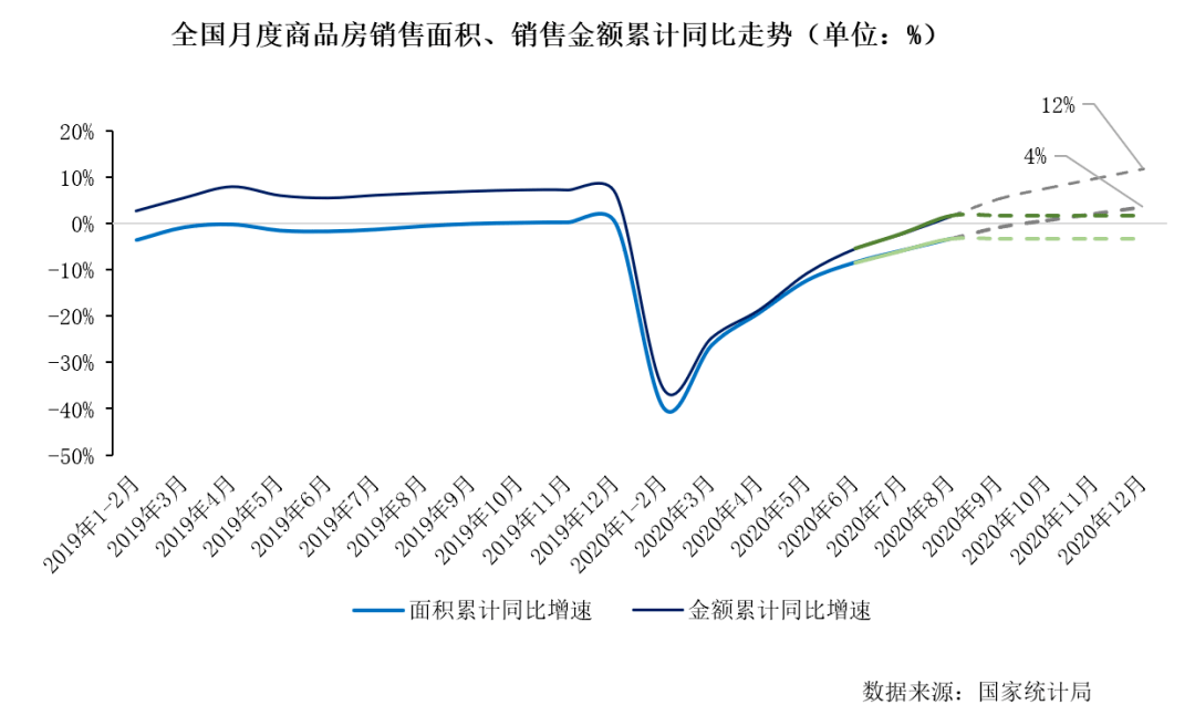 我国2020年第三季度G_2020第三季度手机销量(2)