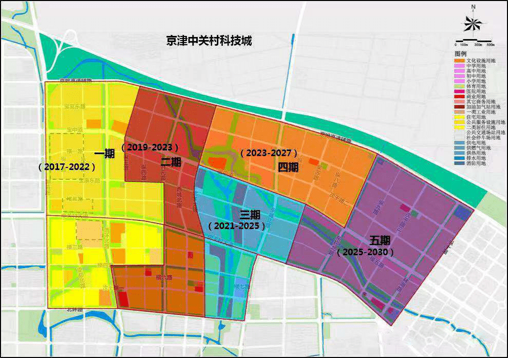 京津中关村科技城建设去年全面启动,截至年末,已与近百家企业达成合作