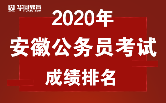 安徽省2020高中排名_2020年安徽省发明专利百强排行榜公布企业、高校、