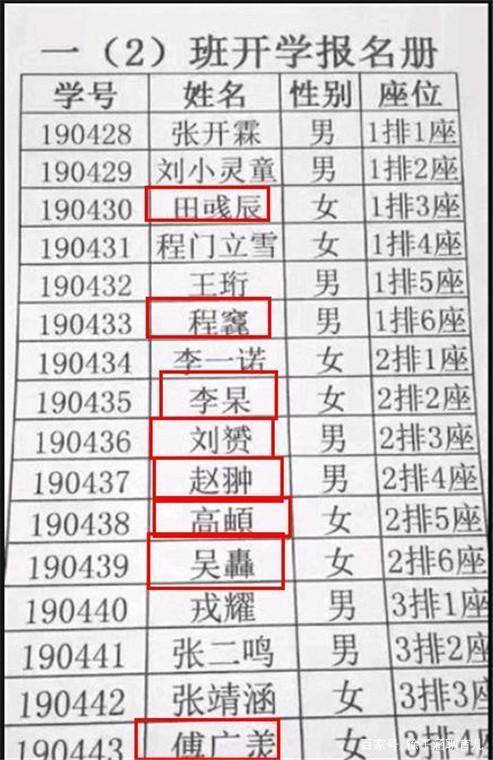 名字|老师看新生名单“哭了”，16个名15个念不准，查字典费1小时