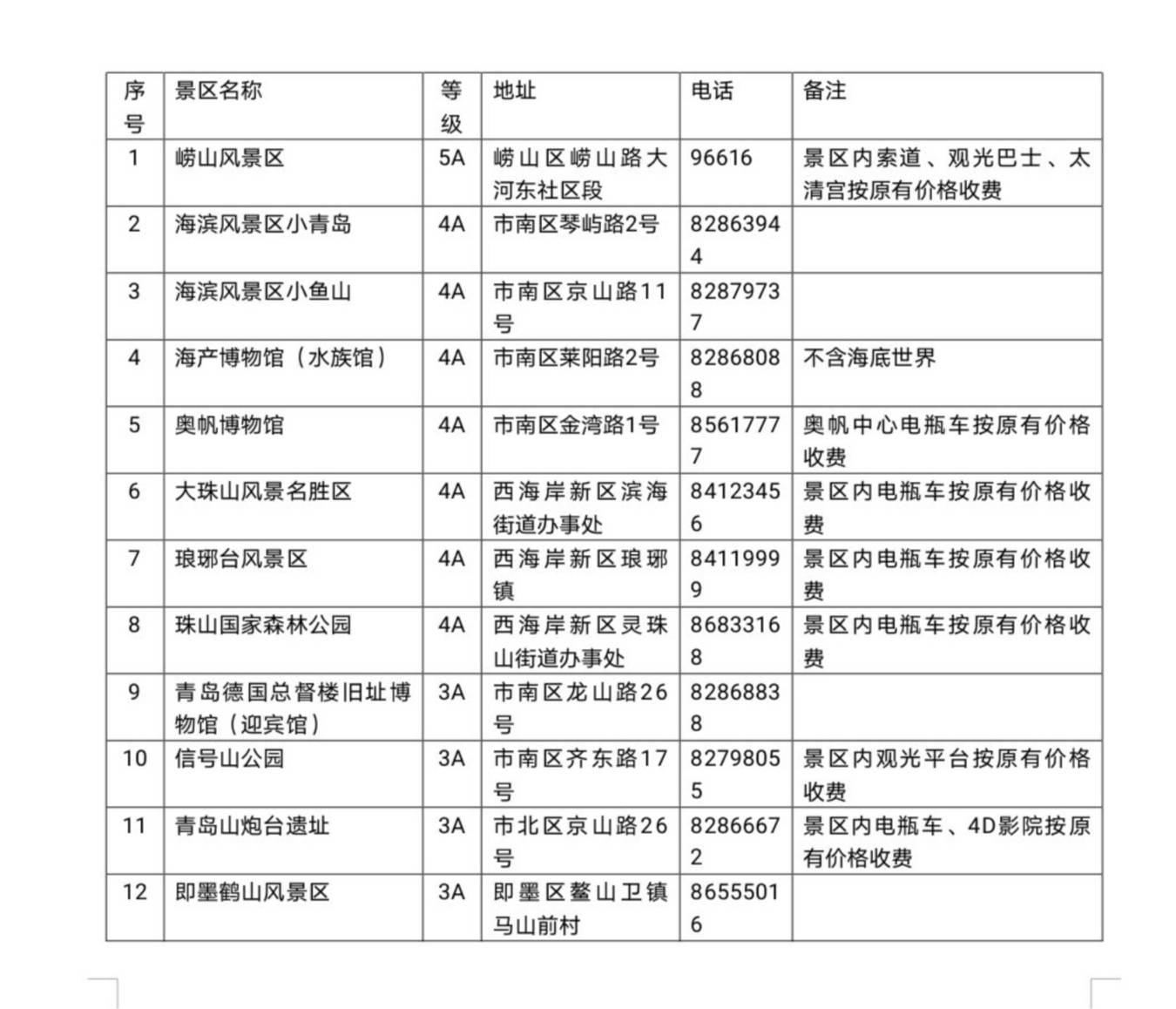 世界上姓游的人口有多少_世界上有多少人口(3)