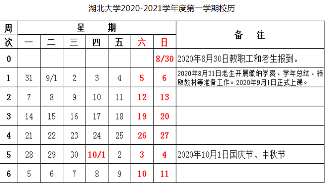 国庆|7+3=1是真的！国庆遇中秋，大学假期竟然缩水