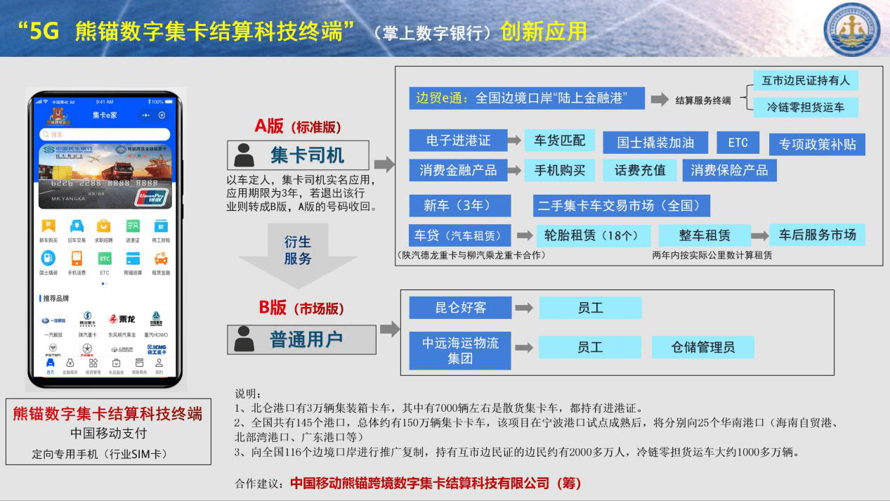 宁波舟山港gdp算给舟山_宁波舟山港航线图(2)