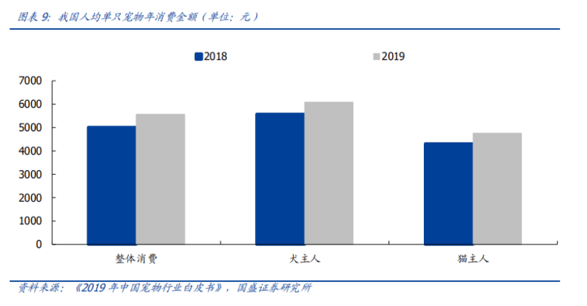 人均8000_中国人均寿命