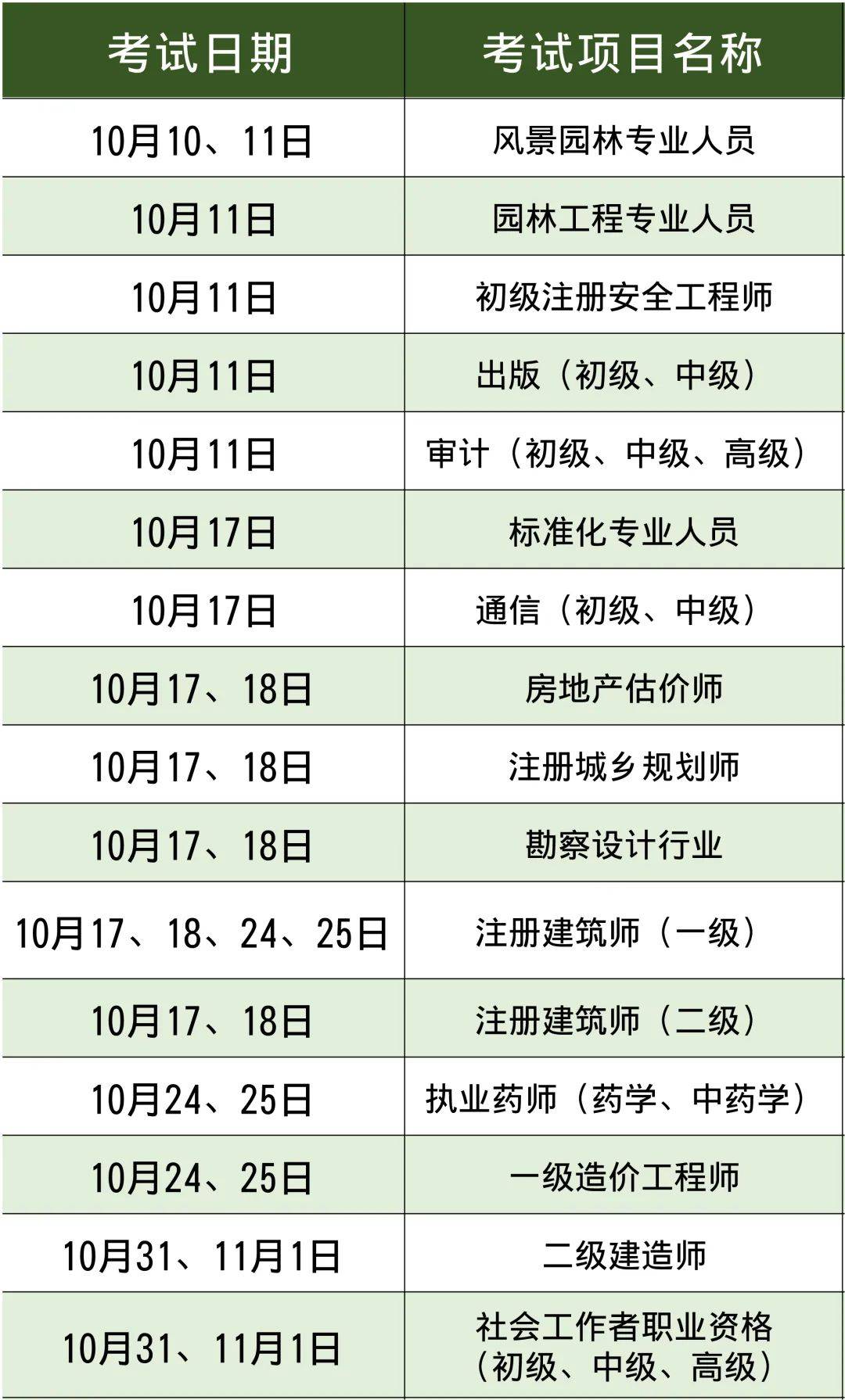 重庆人口和福建人口_福建人口分布图(2)