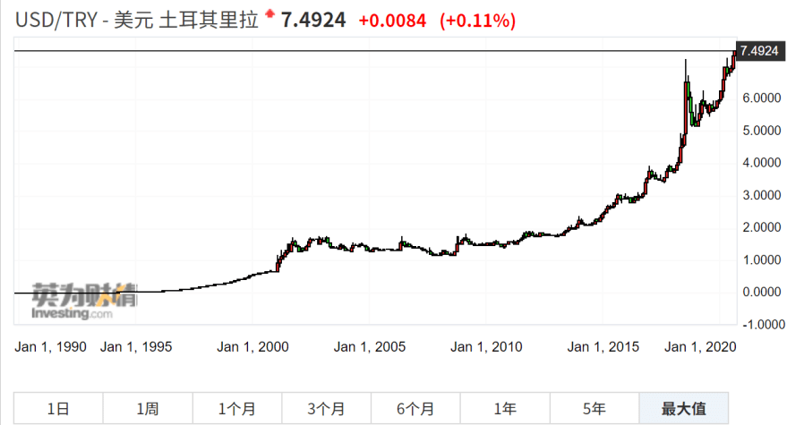 土耳其人均gdp_土耳其热气球(3)