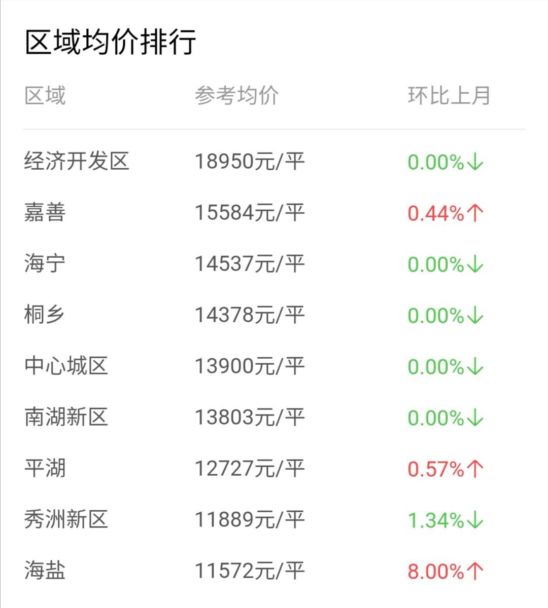 河北保定市gdp2020全年_网传 2023保定GDP将达7000亿 来源为何 有可能吗(3)