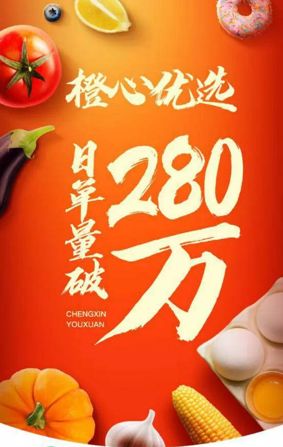 消息资讯|滴滴旗下橙心优选一日开四城，传日单量破280万