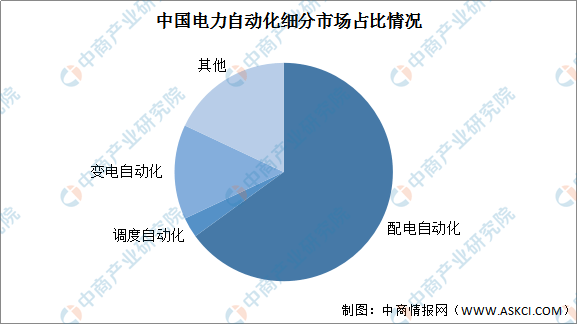 2020年潼湖生态智慧区gdp_惠州潼湖生态智慧区产业发展规划公示,力争2035年建成 广东硅谷(2)