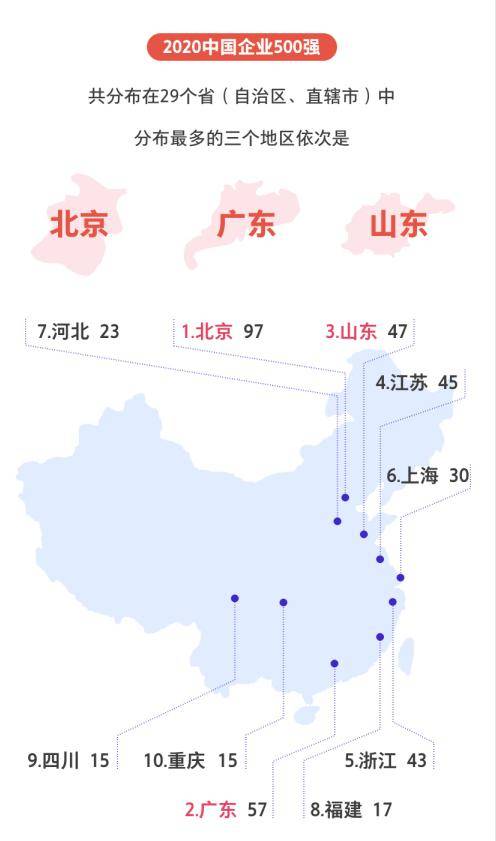 江苏省2020年中国GDP_2020年江苏省地图(3)