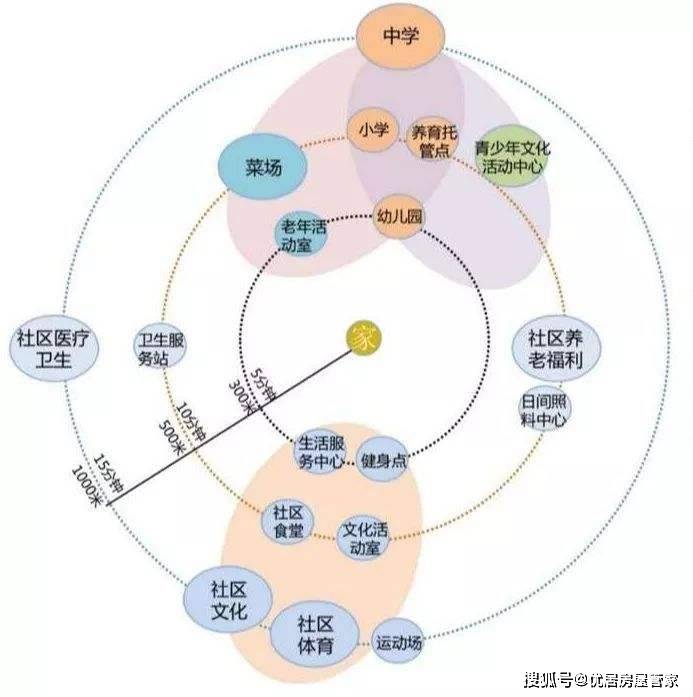 十四五是指什么规划 dcc934b331a04d2b9c201e628223efd1.jpeg