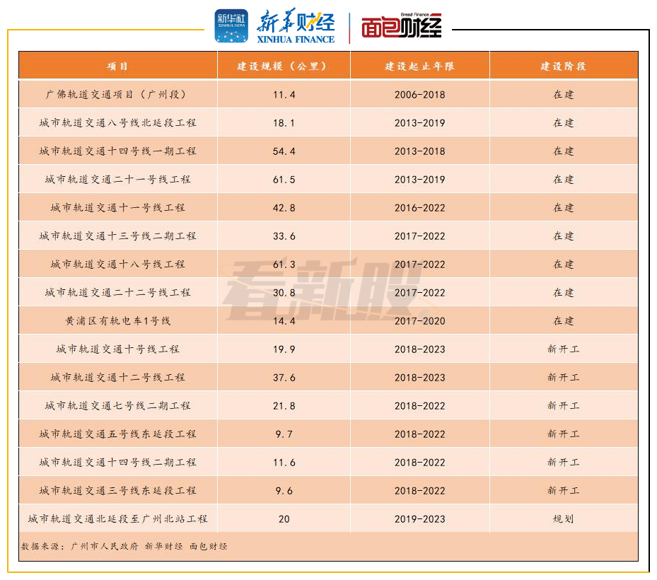 深圳设计公司排名榜_文天祥小学深圳排名榜(2)