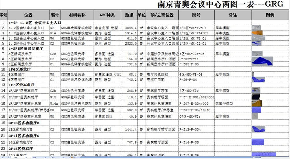什么叫工程决算和财务决算 f8c005440e704011b309c9a68b2dd15e.png