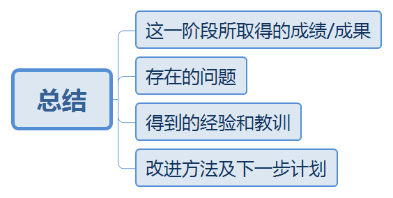 1926a60071e2492ea2caf57a7a39df74.png