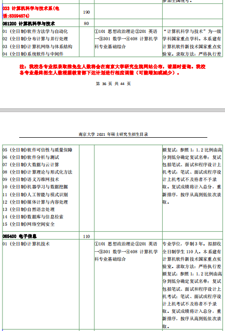 南京人口2021总数多少_红南京烟价格多少一条(2)