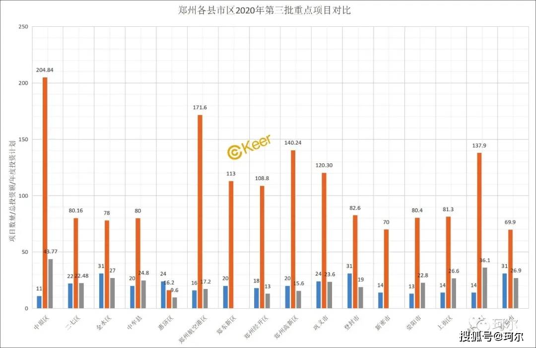 中国人口2021总人数16亿_敦煌人口2021总人数口(2)