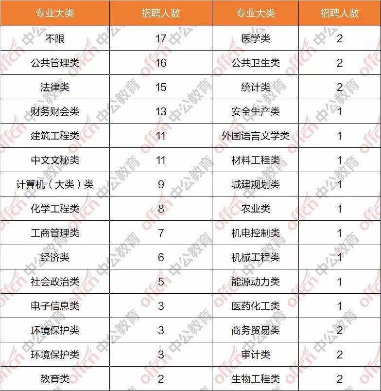 常州历年人口流入_常州恐龙园(3)