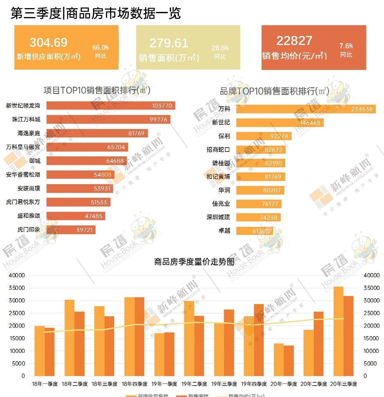 塘厦GDP在东莞排第几_东莞塘厦中学校服(3)