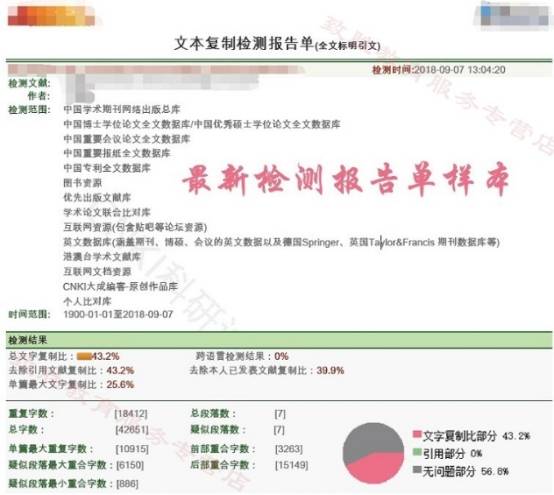 论文查重是什么原理_小论文的形式是什么(2)