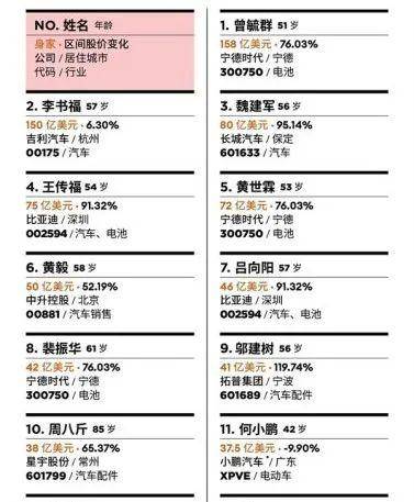 宁德人均gdp_宁德pm2.5 宁德pm2.5指数查询 宁德空气质量指数 查字典pm2.5查询网(3)