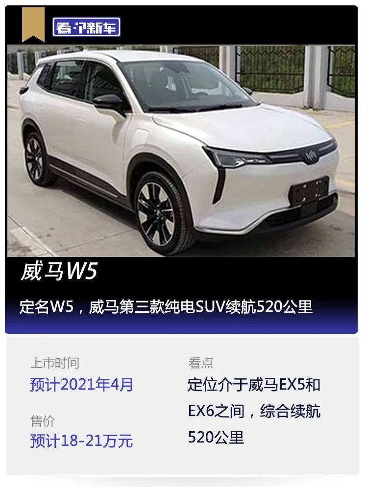 看个新车丨定名w5,威马第三款纯电suv续航520公里_搜狐汽车_搜狐网