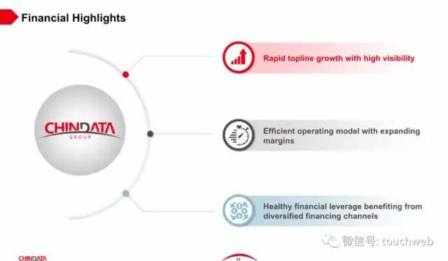 数据|原创秦淮数据?上市：市值49亿美元 红杉碧桂园为基石投资者